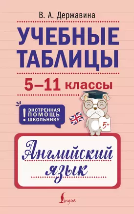 Учебные таблицы. Английский язык. 5-11 классы — 3020119 — 1