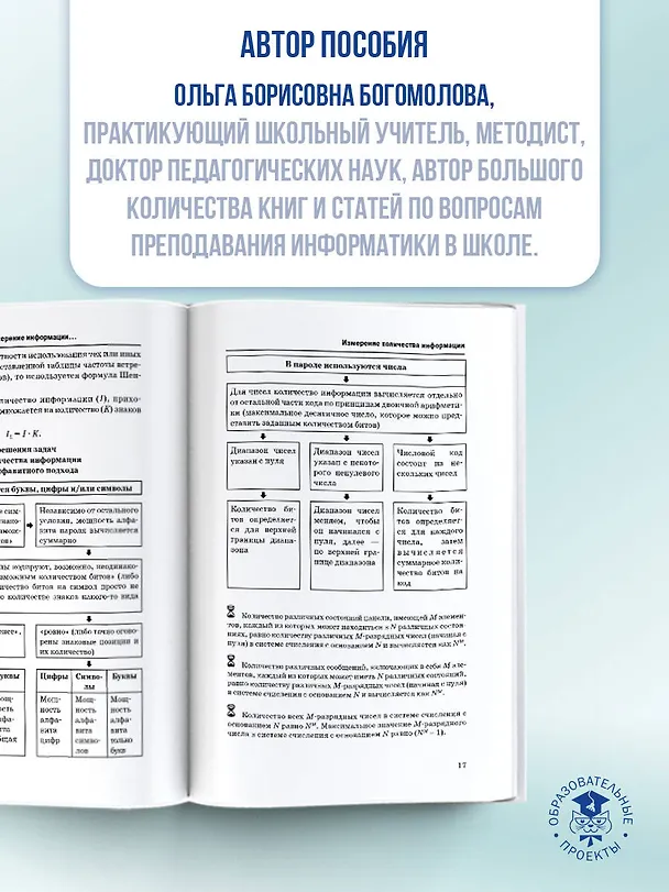 Книга ЕГЭ. Информатика. Новый полный справочник для подготовки к ЕГЭ (Ольга Богомолова) — 7