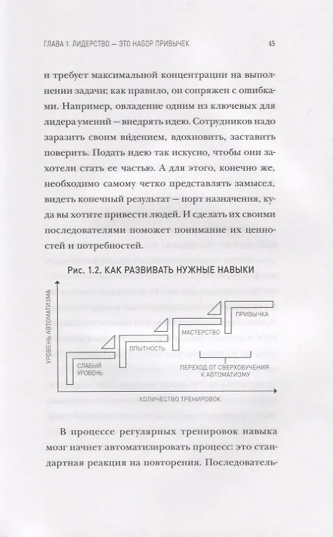 Книга Привычки лидера. Самые важные навыки за несколько минут в день (Мартин Ланик) — 7