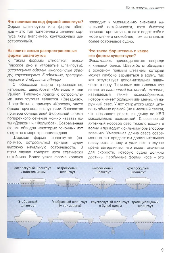 Книга Школа паруса в вопросах и ответах (Роланд Денк) — 6