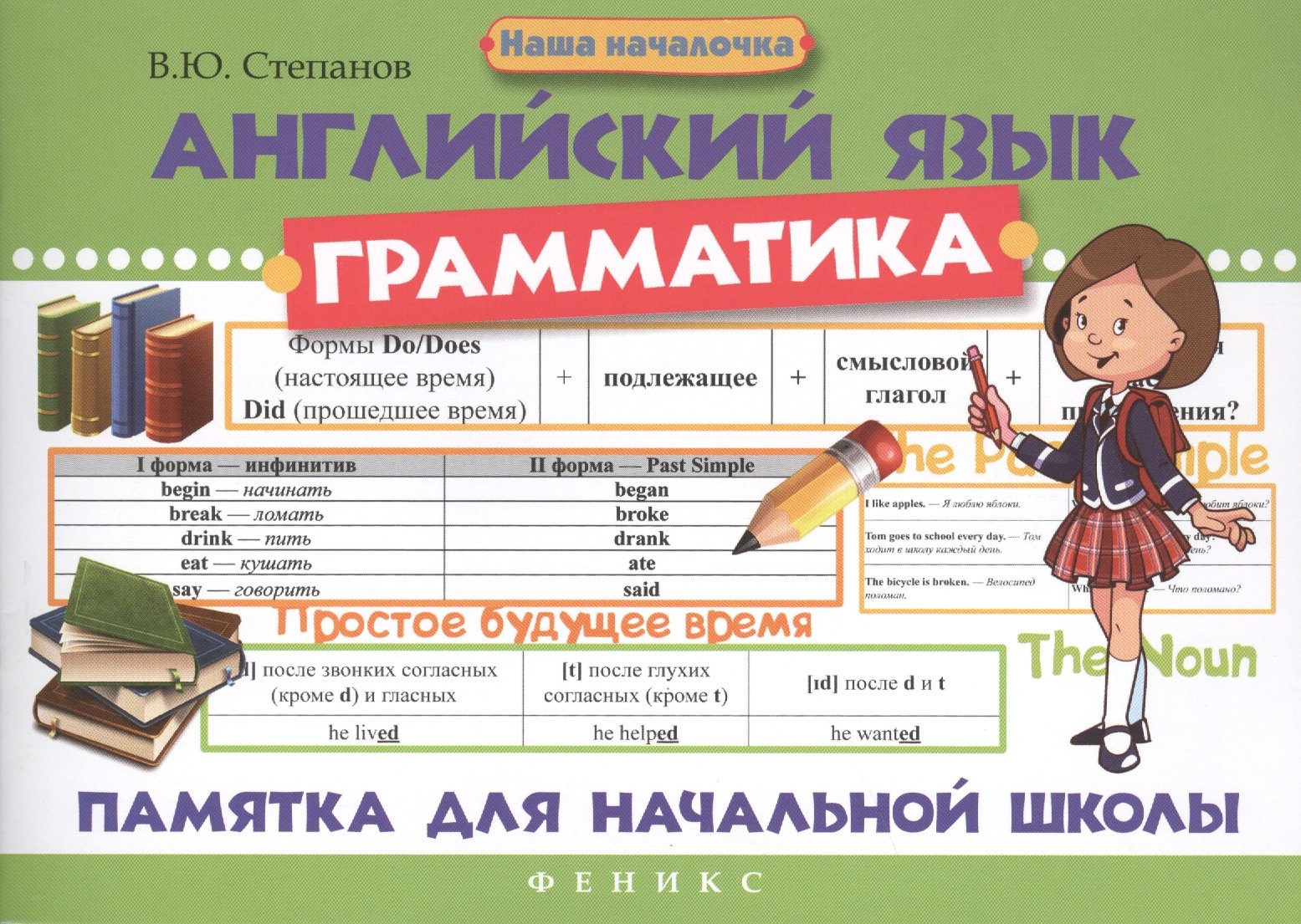 

Английский язык.Грамматика: памятка для нач.шк.дп