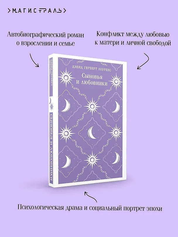 Книга Сыновья и любовники (Дэвид Лоуренс) — 8