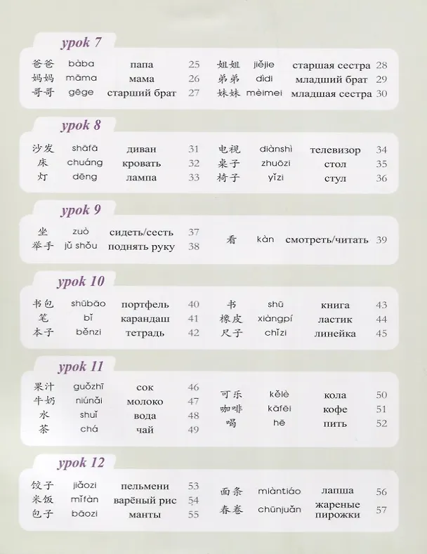Книга Chinese Paradise (ru) M - Cards (Liu Fuhua) — 3