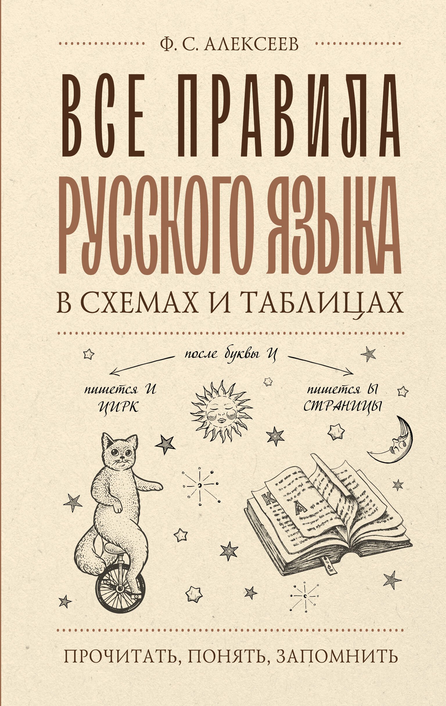 

Все правила русского языка в схемах и таблицах