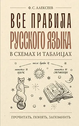 Книга Все правила русского языка в схемах и таблицах (Филипп Алексеев)