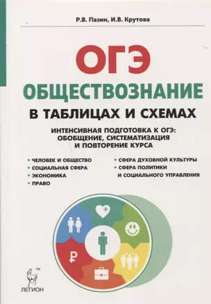 Обществознание в таблицах и схемах. Интенсивная подготовка к ОГЭ: обобщение, систематизация и повторение курса. 9 класс. — 7666394 — 1