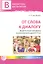 От слова к диалогу. Дидактические материалы по развитию речи детей 5—7 лет — 2344220 — 1