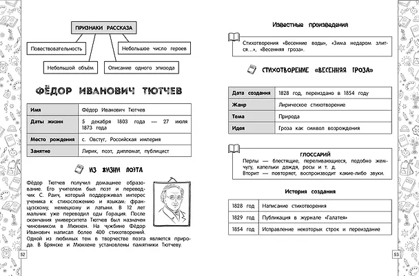 Книга Литературное чтение в схемах, таблицах, рисунках (Ольга Куликова) — 10