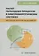 Расчет переходных процессов в электроэнергетических системах методом интеграла Дюамеля — 3061122 — 1