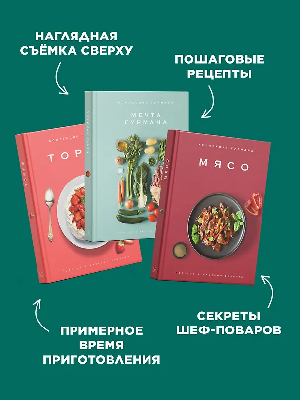 Книга Рецепты мировой кухни на каждый день (Мечта гурмана, Мясо, Торты). Сборный комплект в коробе из 3-х книг (Марианна Манье-Морено, Валери Друэ, Изабель Бранк-Лепаж, Доминик Соваж, Кеда Блейк) — 5