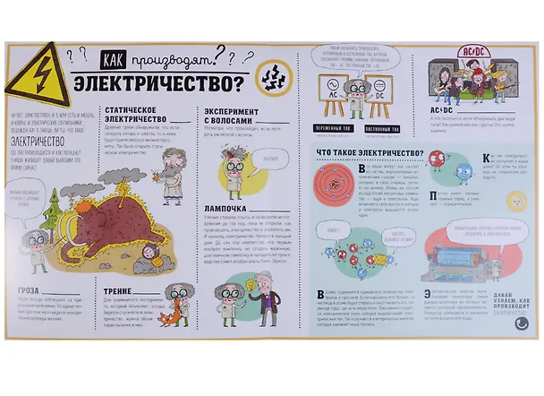 Книга Как это придумали (Олдрих Ружичка) — 6