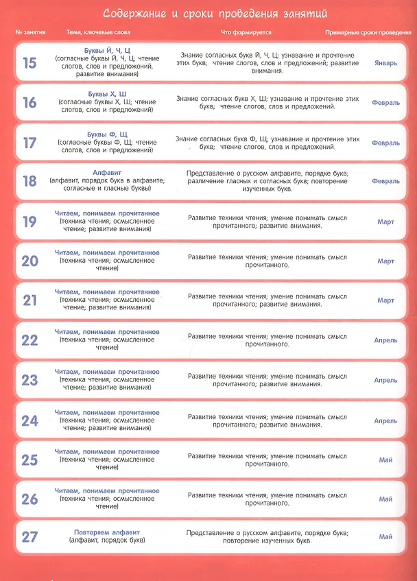 Книга Для детского сада. Чтение. Подготовительная группа (Ирина Артюхова) — 2