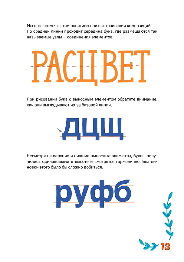Книга Леттеринг от А до Я. Прописи и шаблоны (Елена Шибко, Анна Дудас) — 14