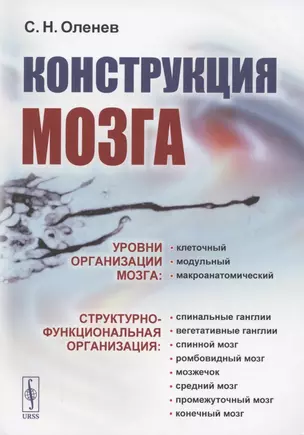 Конструкция мозга — 2850783 — 1