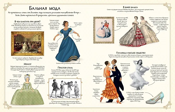 Книга Бальные платья (Рози Хор) — 2