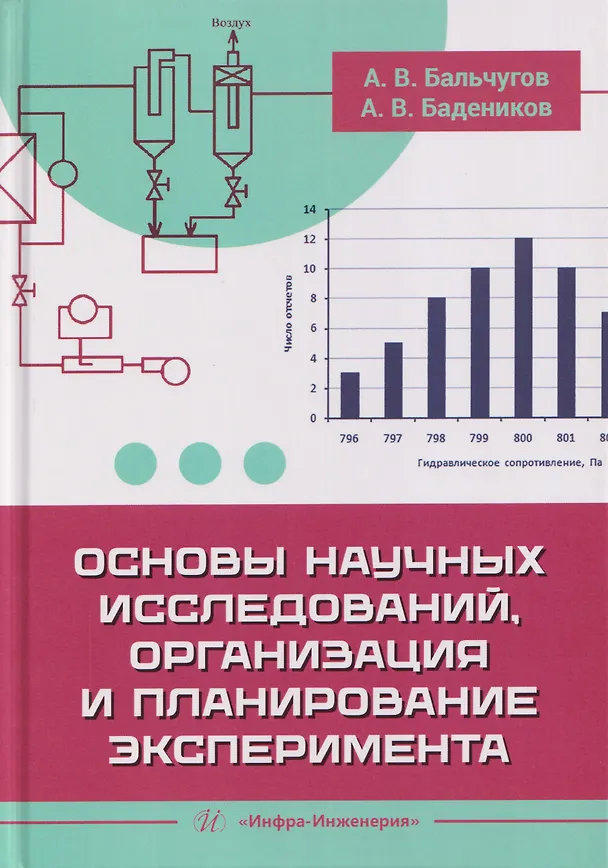 Книга Основы научных исследований, организация и планирование эксперимента (Алексей Бальчугов, Артем Бадеников) — 1
