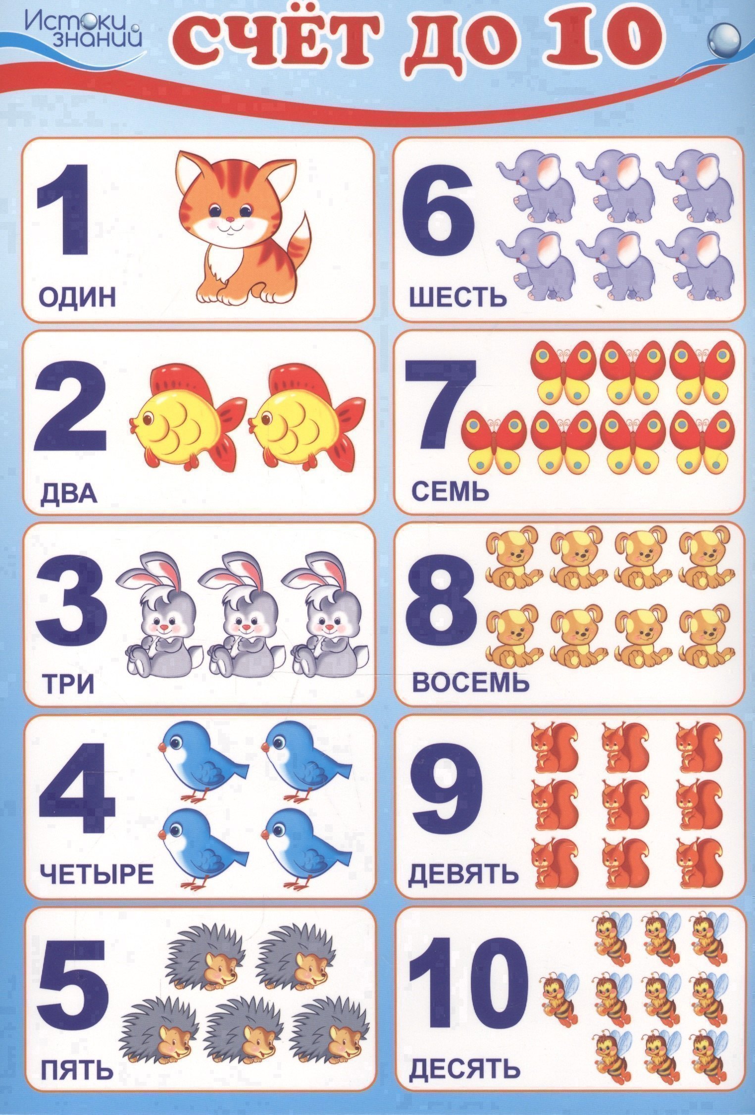 

Мини-плакат А4 "Счет до 10"