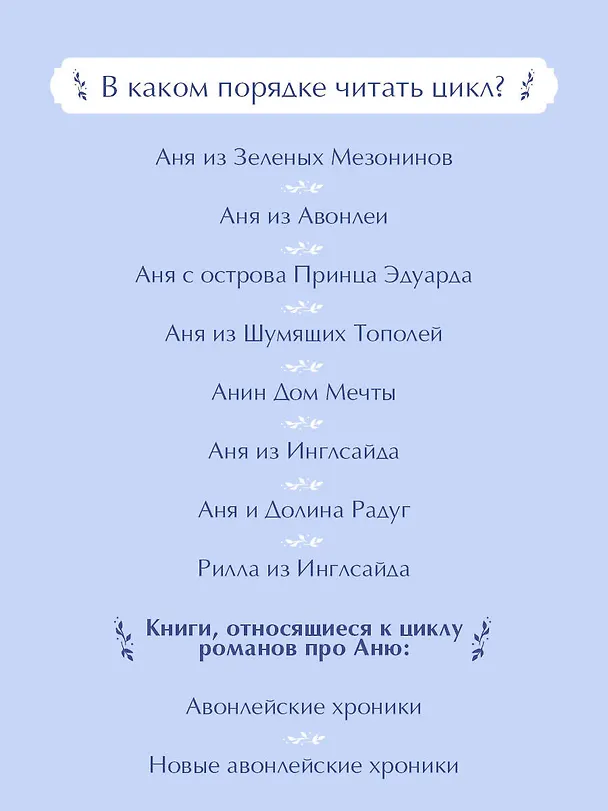 Книга Аня и Долина Радуг (Люси Мод Монтгомери) — 11