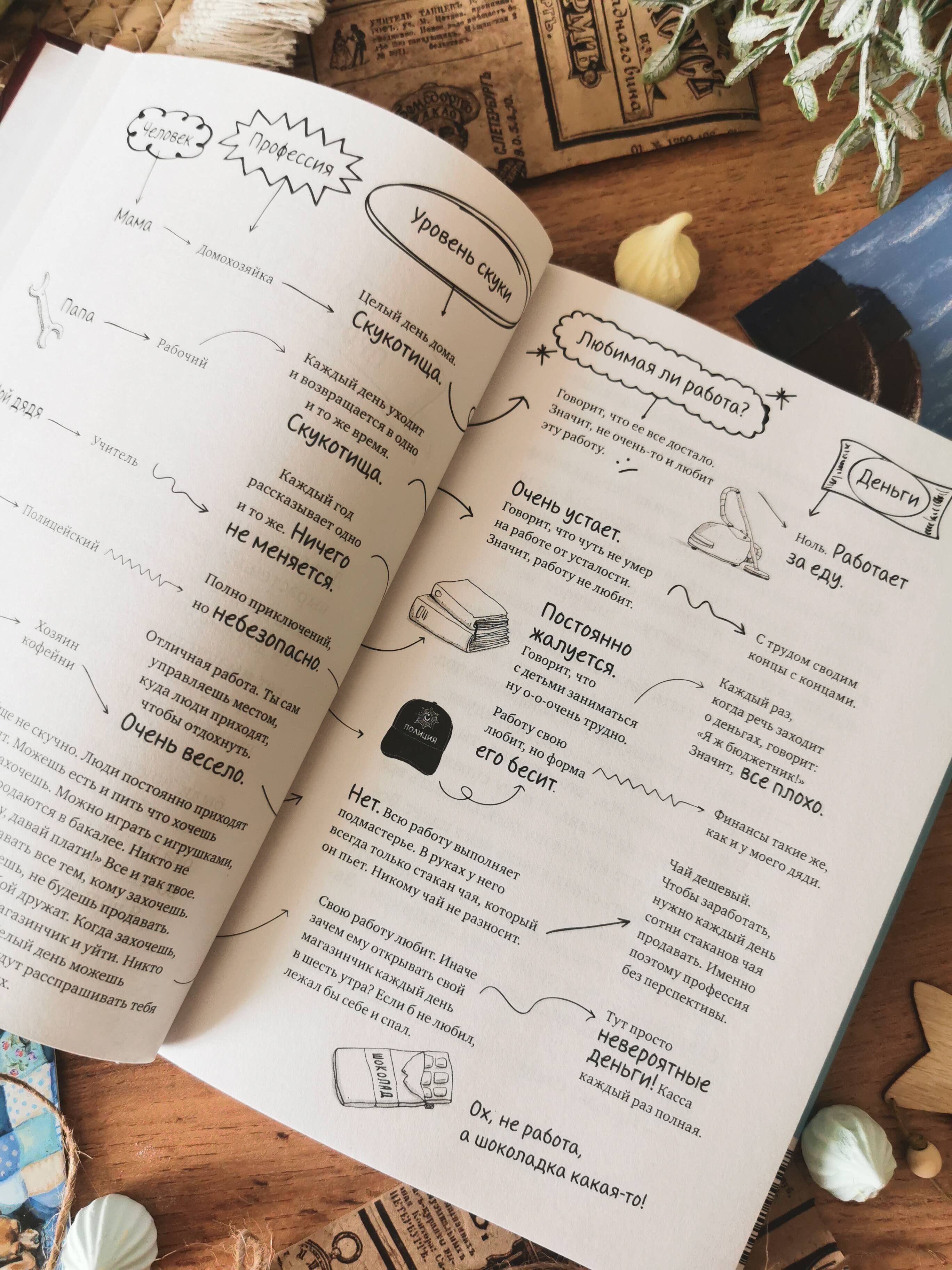 Изображение бумажной книги