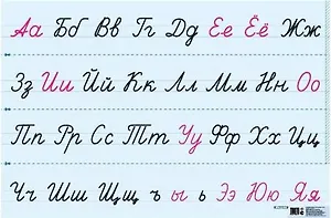 Лента букв. Наглядное пособие для начальной школы