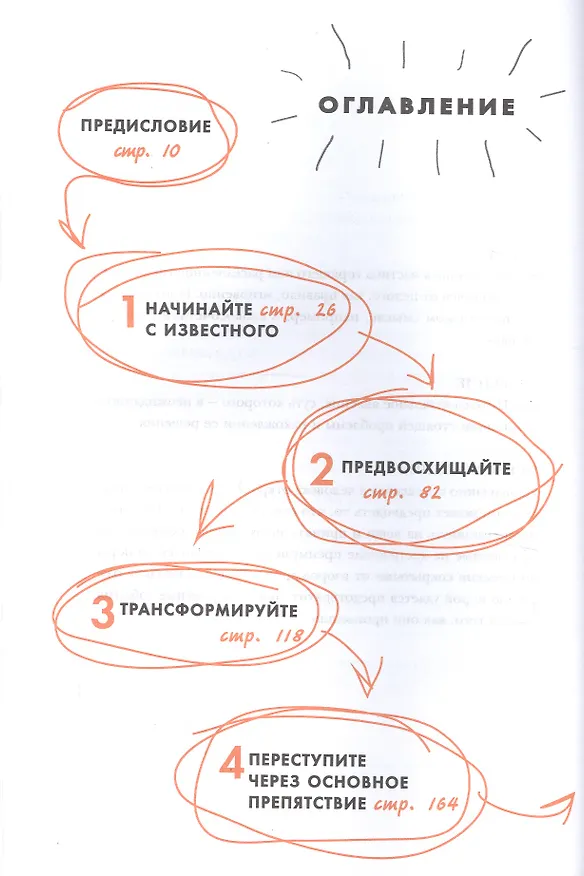 Книга Ваш персональный тренер (комплект) () — 5