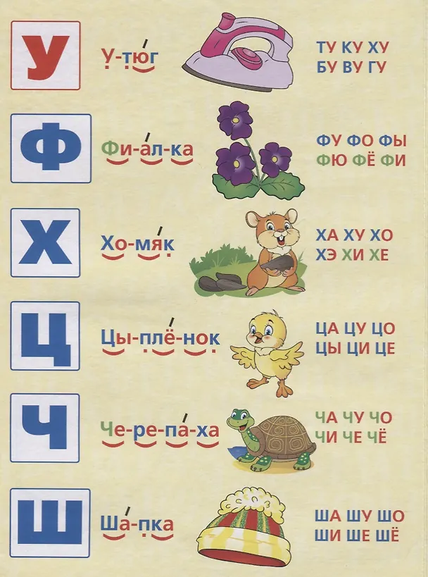 Книга Азбука Жуковой (Мария Жукова) — 4