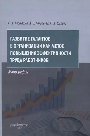 Развитие талантов в организации как метод повышения эффективности труда работников. Монография — 2970660 — 1