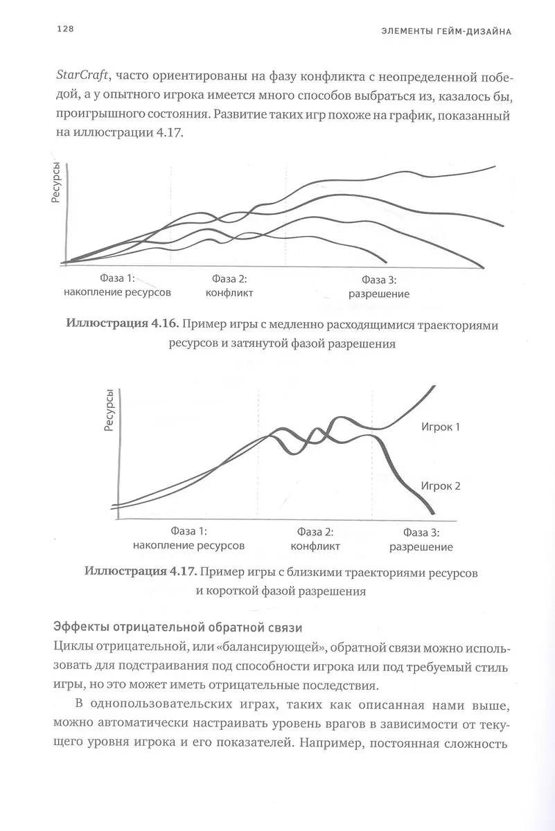 Элементы гейм-дизайна. Как создавать игры, от которых невозможно оторваться  (Роберт Зубек) - купить книгу с доставкой в интернет-магазине  «Читай-город». ISBN: 978-5-04-123200-9