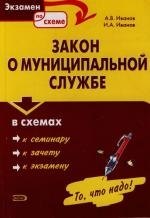 

Закон о муниципальной службе в схемах