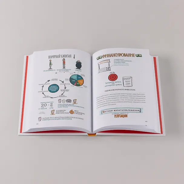 Книга MBA в картинках: Два года бизнес-школы в одной книге (Джейсон Бэррон) — 7