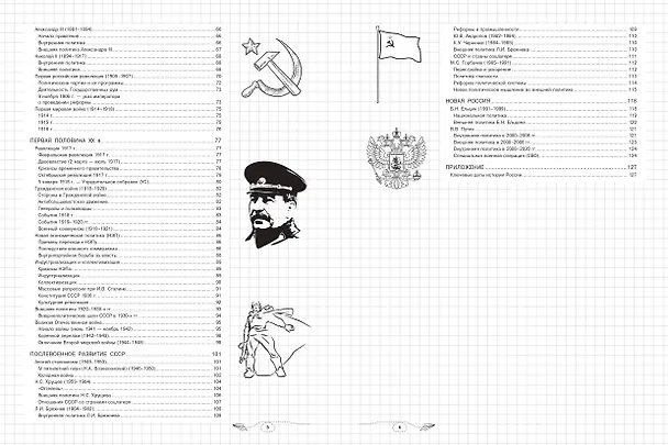 Книга История. 6-11 классы. Справочник в наглядных конспектах (Мария Селиверстова) — 10