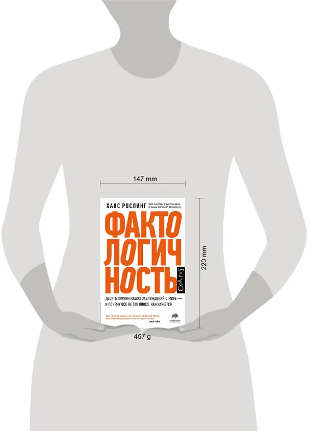Книга Фактологичность (Ханс Рослинг) — 4