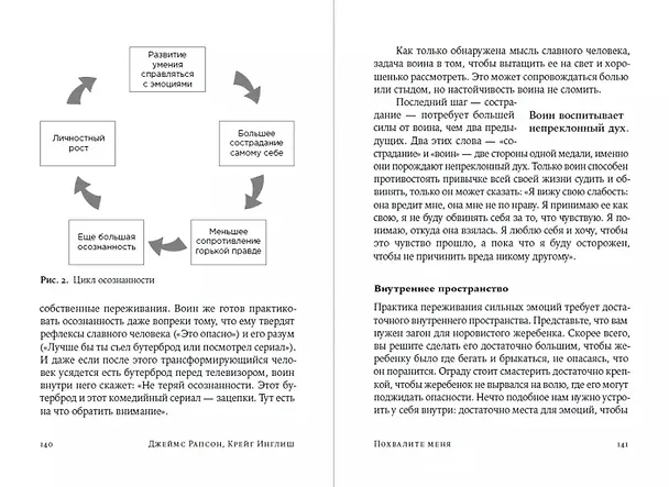 Книга Похвалите меня: Как перестать зависеть от чужого мнения и обрести уверенность в себе (Джеймс Рапсон) — 2