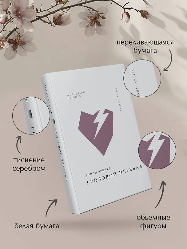 Книга Грозовой перевал (Эмили Джейн Бронте) — 10