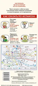 Мадрид. Карта + русско-испанский разговорник