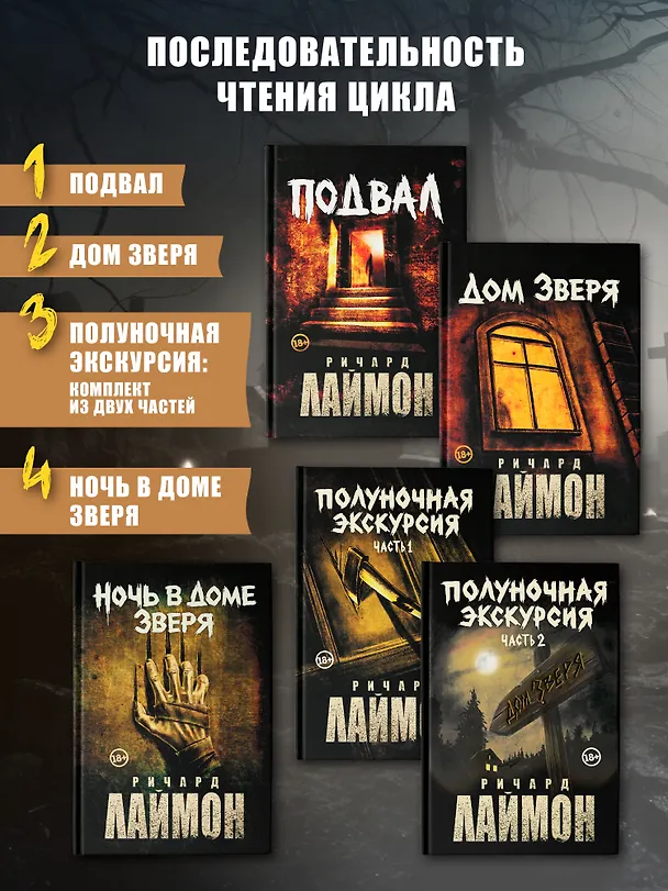 Книга Ночь в Доме Зверя: четвертый роман цикла Дом Зверя (Ричард Лаймон) — 8