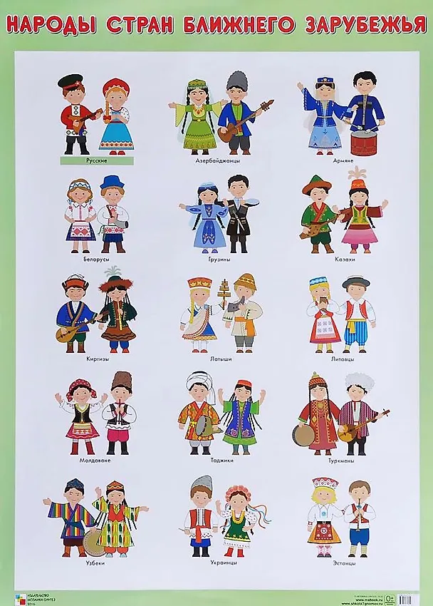 Книга ПЛ Народы стран ближнего зарубежья () — 1
