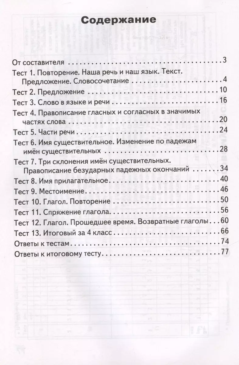 Контрольно-измерительные материалы. Русский язык. 4 класс (Ирина Яценко) -  купить книгу с доставкой в интернет-магазине «Читай-город». ISBN:  978-5-408-06655-1