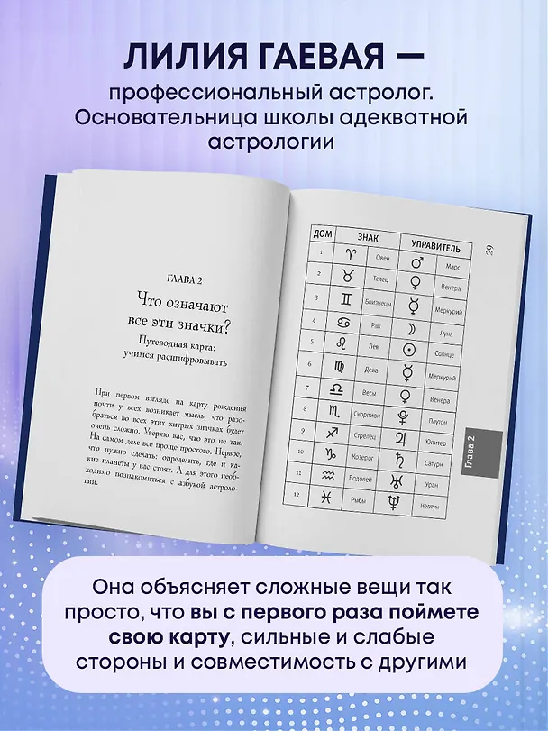 Книга Натальная карта. Полная расшифровка. Астрология судьбы (Лилия Гаевая) — 8