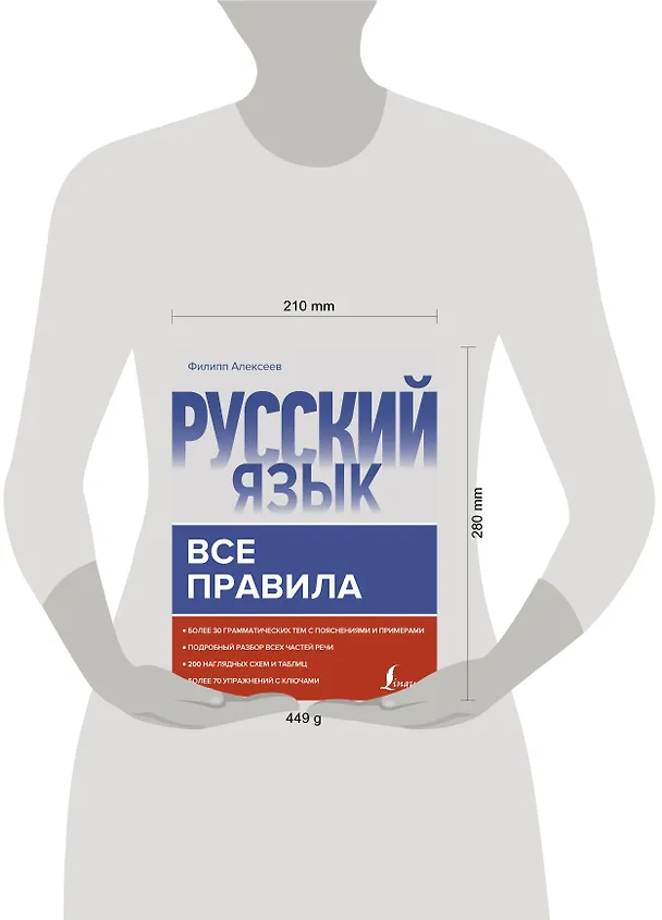 Книга Русский язык. Все правила (Филипп Алексеев) — 4