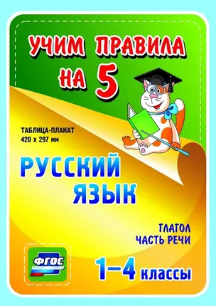 Русский язык. Глагол. Часть речи.  1-4 классы Таблица-плакат — 2784427 — 1