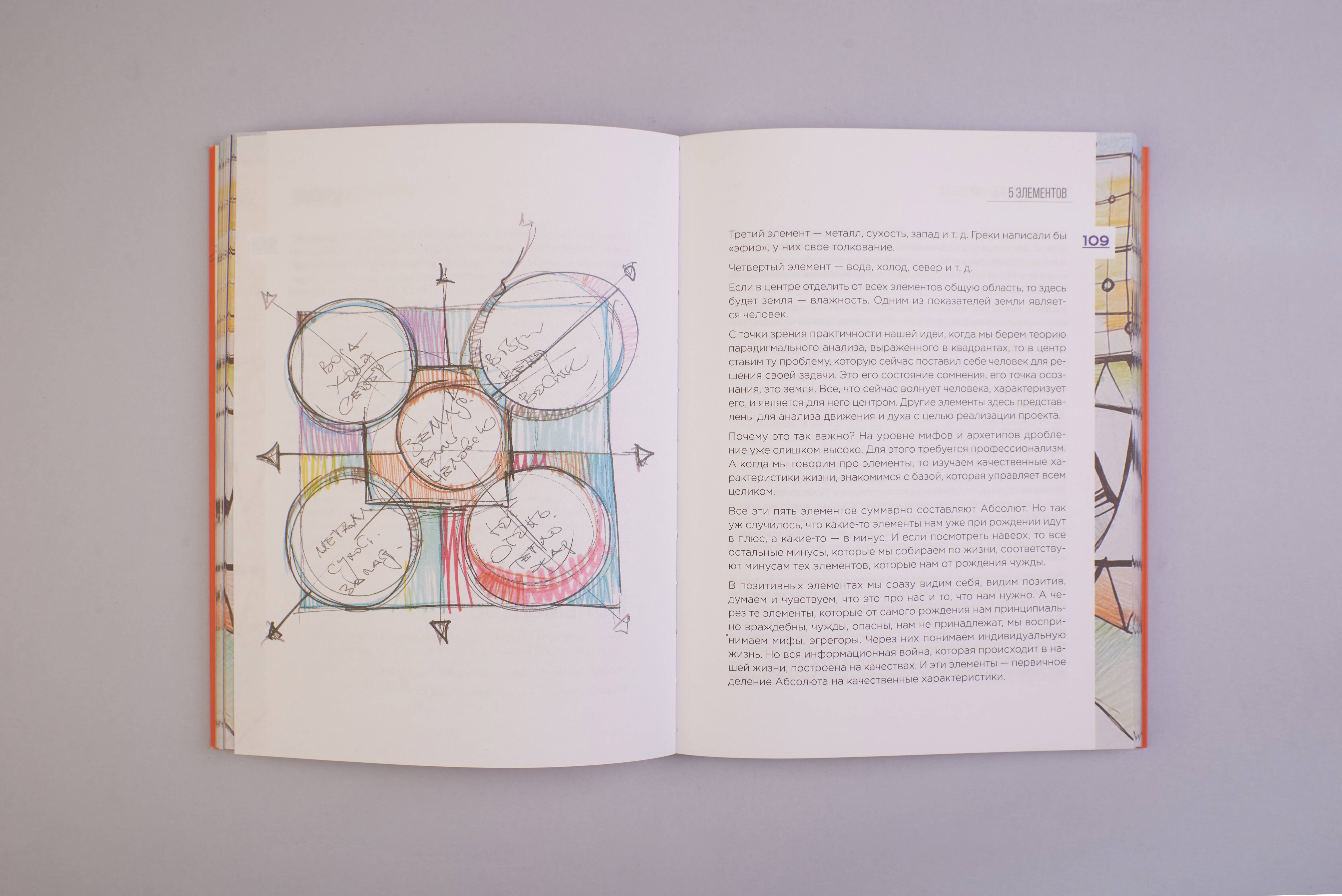 Изображение бумажной книги