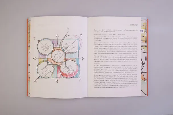 Книга Нейрографика 2. Композиция судьбы (Павел Пискарев) — 6