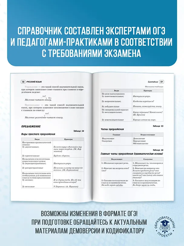 Книга ОГЭ. Русский язык и Математика. Полный курс в таблицах и схемах для подготовки к ОГЭ (Лев Слонимский, Ирина Текучева, Ирина Слонимская) — 6