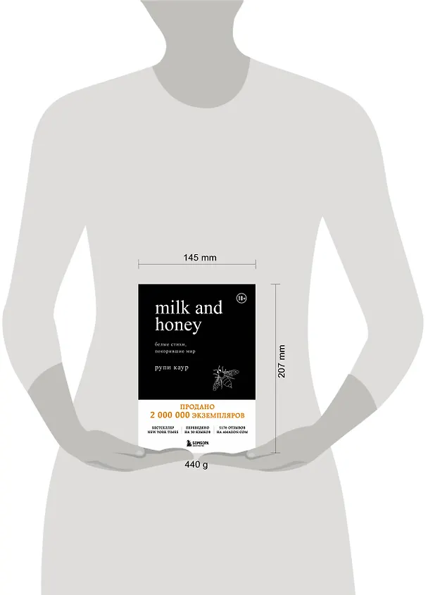 Книга Milk and Honey. Белые стихи, покорившие мир (Рупи Каур) — 11