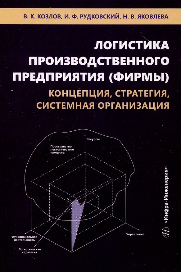 Книга Логистика производственного предприятия (фирмы): концепция, стратегия, системная организация (Наталия Яковлева, Иван Рудковский, Владимир Козлов) — 1