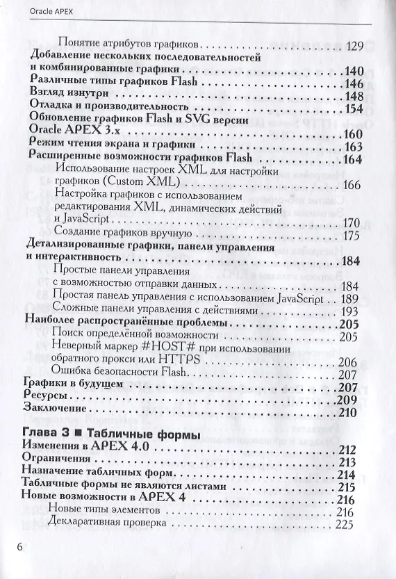 Книга ORACLE APEX Рекомендации эксперта (мOracle) Скотт () — 3
