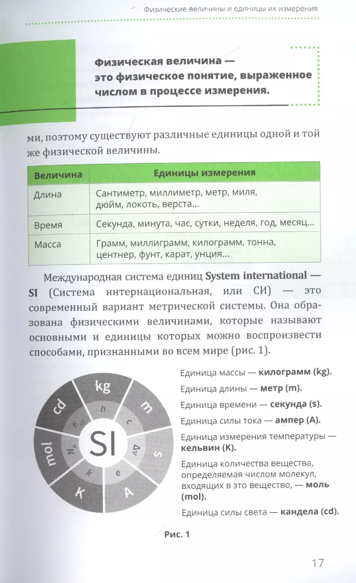 Физика. Основы и механическое движение. Просто и понятно о фундаментальной  науке (Павел Виктор) - купить книгу с доставкой в интернет-магазине  «Читай-город». ISBN: 978-966-993-628-8