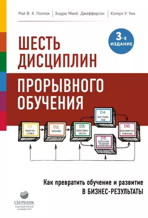 Шесть дисциплин прорывного обучения. Как превратить обучение и развитие в бизнес-результаты — 2738461 — 1