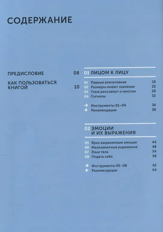 Книга Коммуникации. Научись понимать других и общайся продуктивно (Рита Картер) — 4